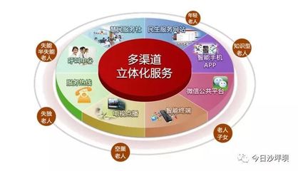 沙坪壩區(qū)公共服務(wù)項目獲中央財政支持，助力家庭發(fā)展